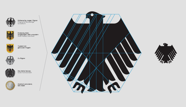 분데스디자인(Das Bundesdesign); 독일연방공화국의 새 아이덴티티 제안