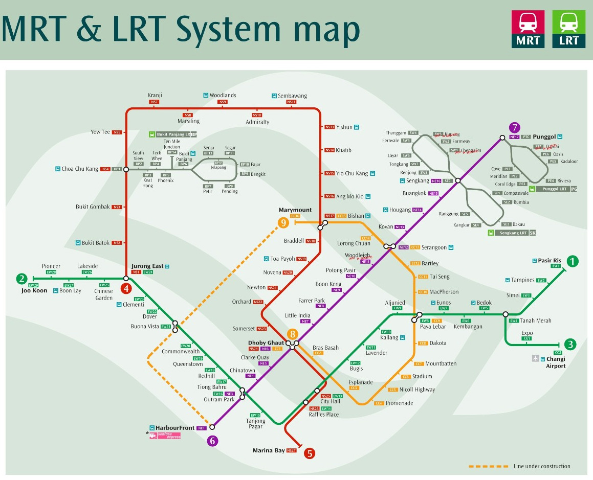 싱가포르 전철 MRT, LRT(Mass Rapid Transit, Light Rail Transit)