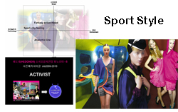 전망-Activist-소시오컬처전망-Sport Style