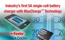 TI, MaxCharge 기술로 배터리 충전 시간 60%까지 단축