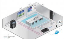 에이텐코리아, 다양한 첨단기기의 통합관리를 지원하는 컨트롤 시스템 출시