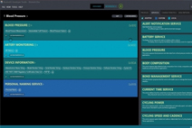Bluetooth SIG “Bluetooth Developer Studio, 사물인터넷(IoT) 혁신의 원동력 될 것”