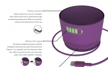 건국대 이봉학 학생, ‘공학+디자인’으로 국제 디자인 공모전 2관왕