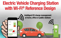 TI, 전기차 충전소에 와이파이 기능을 추가할 수 있는 레퍼런스 디자인 선보여