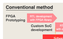도시바, 맞춤형 SoC 개발 플랫폼용 “이지 프로토타이핑”으로 고객의 디자인 리소스 필요 감축