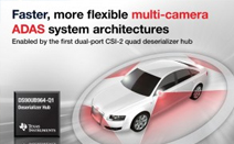 TI, 업계 최초 MPI 카메라 직렬 인터페이스 2 규격 충족 ‘듀얼 포트 쿼드 디시리얼라이저 허브’ 제품 출시