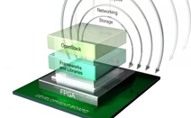 Xilinx, FPGA 경쟁사 대비 2~6배 빠른 컴퓨팅 효율 제공하는 재구성가능한 가속 스택 출시