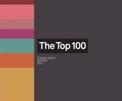 Design Week Top 100 2013