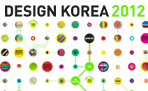 디자인 융합의 시대, ‘디자인코리아 2012’에서 그 서막을 알리다!