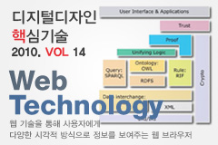 디지털디자인 미래 핵심 기술: Web Technology