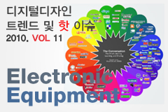 디지털디자인 트렌드 및 핫이슈 : Electronic Equipment