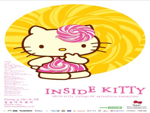 Inside Kitty