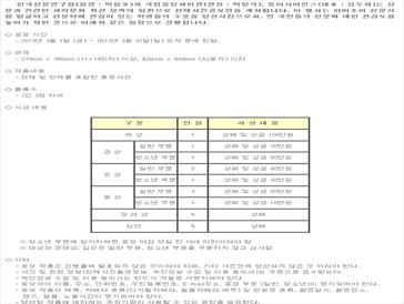 제21회 천체사진공모전